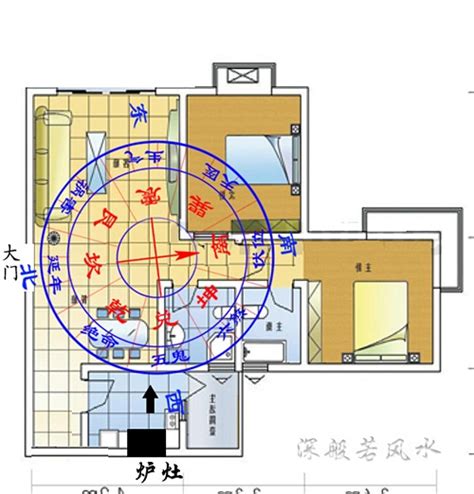 震宅九宫|坐东向西的震宅房子风水布局